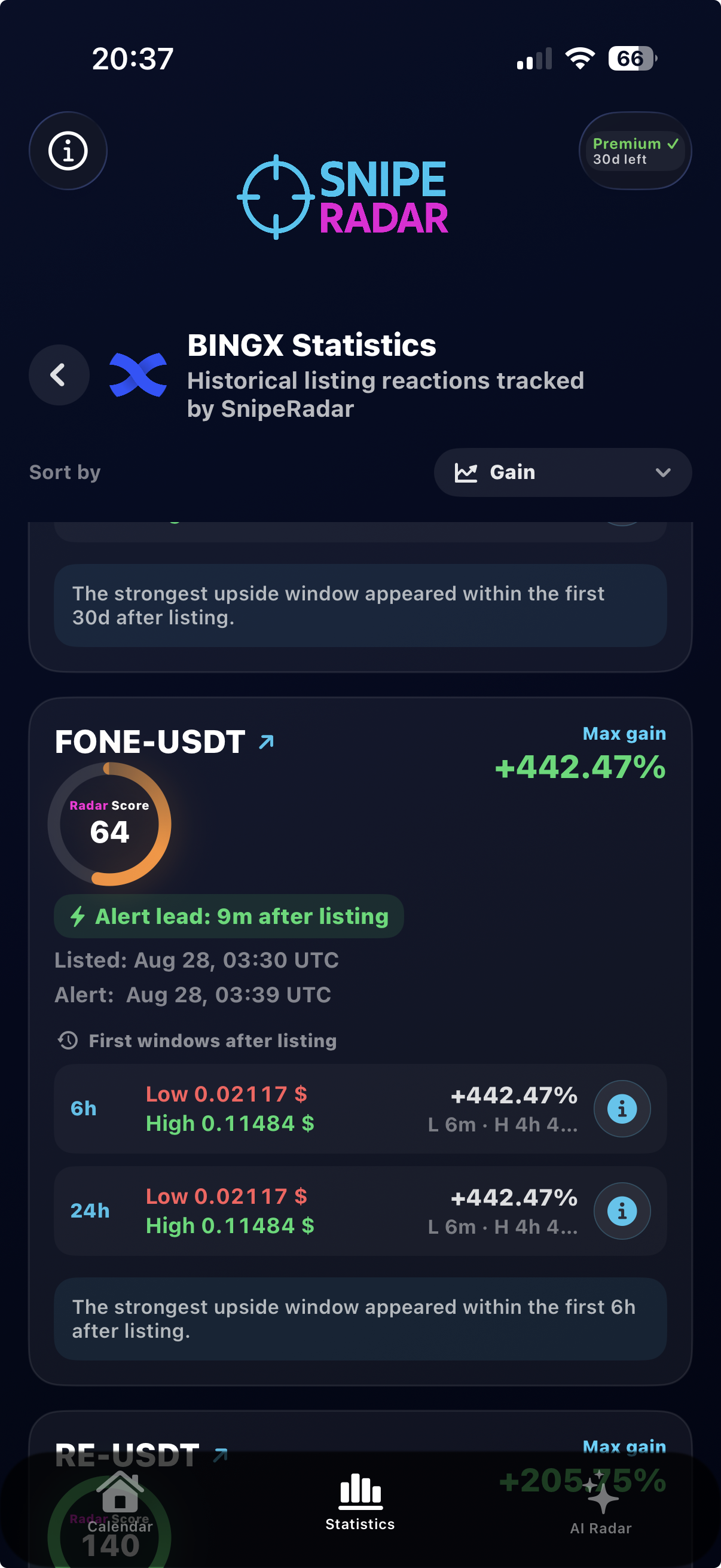 SnipeRadar BingX statistics showing FONE-USDT Radar Score 64 and a 442.47 percent maximum observed range